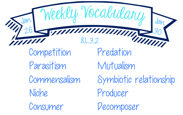 Weekly Vocabulary - 8.L.3.2 - Symbiotic Relationships - Jan 26