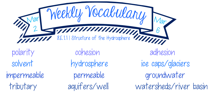 Weekly Vocabulary - 8.E.1.1 - Structure of the Hydrosphere - March 2