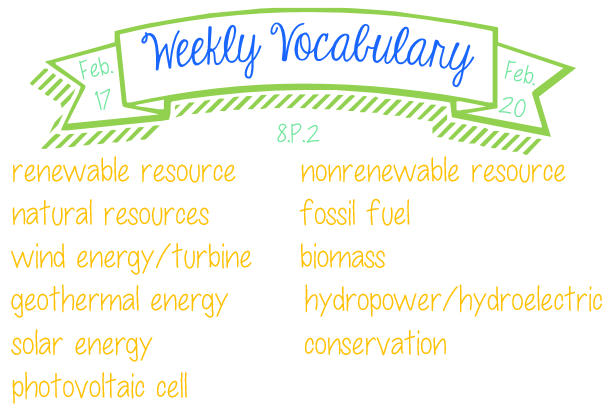 Weekly Vocabulary - 8.P.2 - Energy Resources - Feb 17